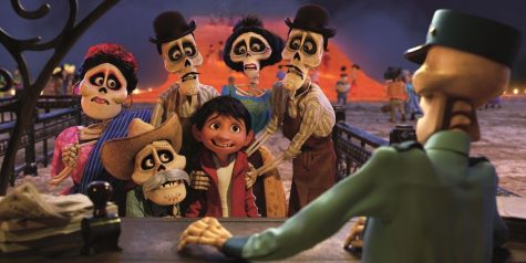 Pixar’s Coco is surrounded by worry
