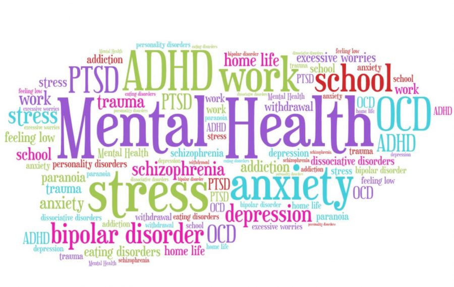 Why mental health should be prioritized in school